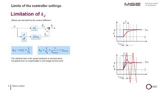 Kinematic Control and Limits of Settings for Robots