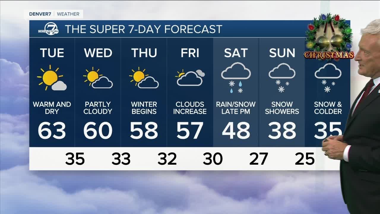 Mild and dry weather this week before a holiday storm - YouTube