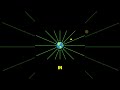 Non-contact interactions, part1: Gravitational force #physics #explorephysics #science