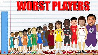The WORST NBA player from every height