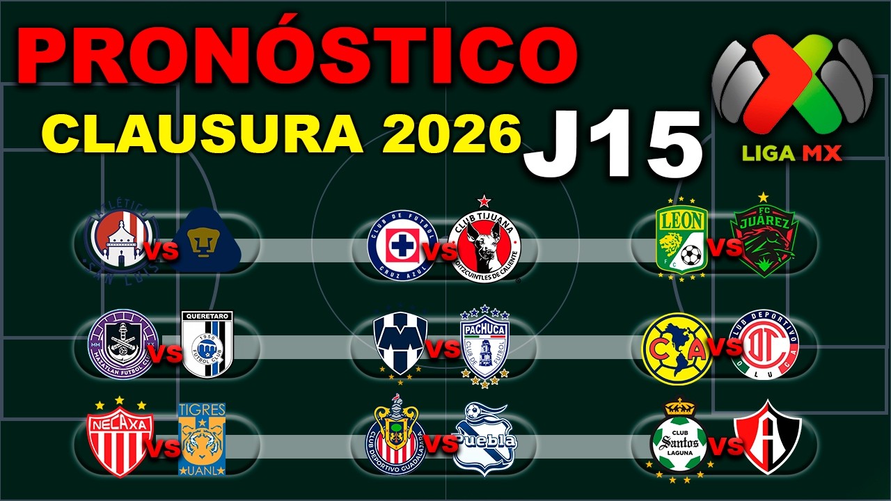 ⚽ El mejor PRONÓSTICO para la JORNADA 15 de la LIGA MX CLAUSURA 2026 ...