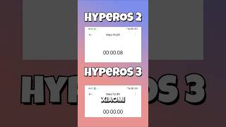 Xiaomi Divulga Lista Dos Primeiros Dispositivos A Receber A Hyperos 3