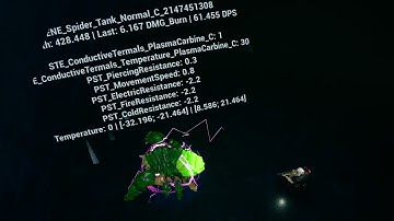 Conductive Thermals [S05.P04.1]