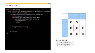 Projekt Java - Kółko i krzyżyk - 3. Jak sprawdzić zwycięzcę? screenshot 2