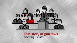 The political system in Canada uses a placebo effect to create the impression that our regulations reduce gun violence. Specifically, 