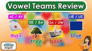 Phonics Reading Stories | Vowel Teams Review | Long Vowel Practice