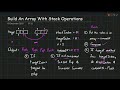 Build An Array With Stack Operations | Leetcode | Stack | Hindi