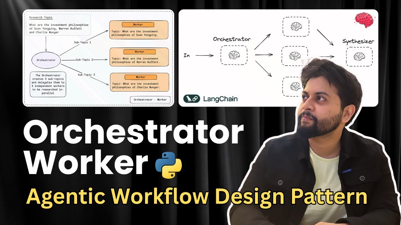 Orchestrator - Worker Design Pattern | Agentic Workflow | Powering Deep Research agents