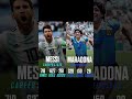 Messi vs Maradona | Career Stats Comparison 🐐