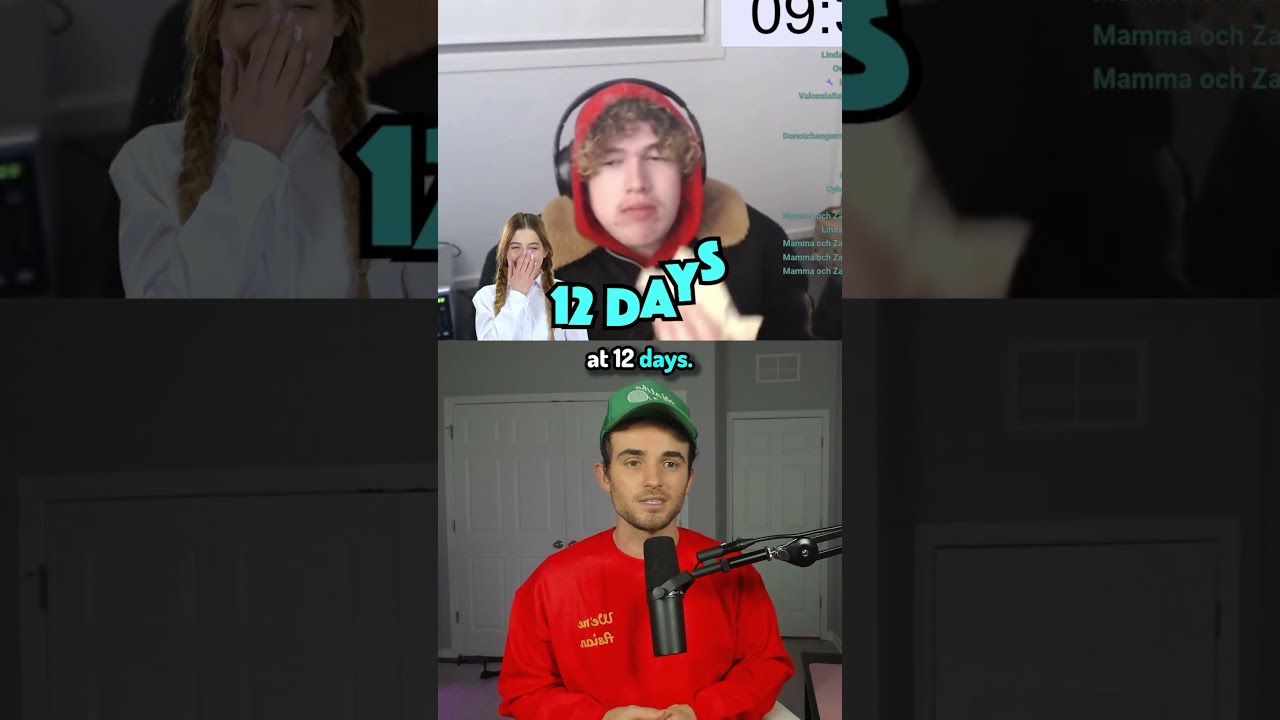YouTubers With World Records