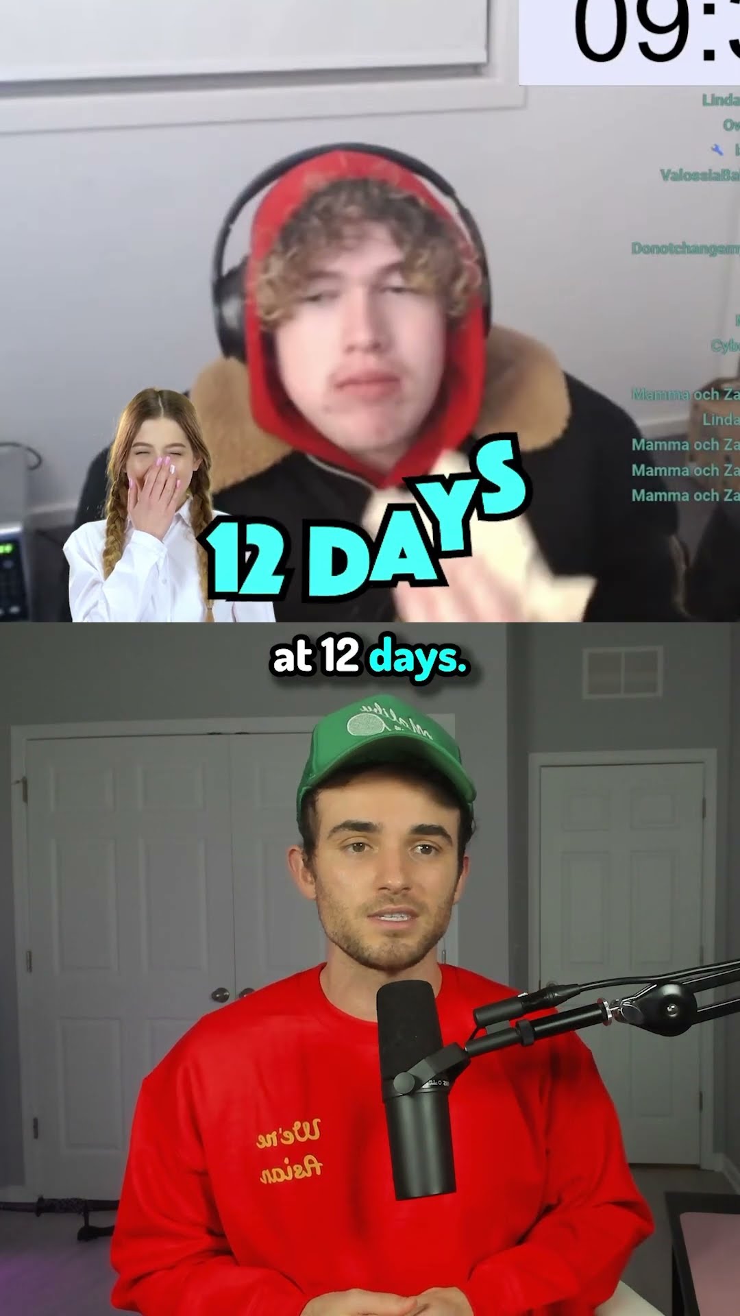 YouTubers With World Records