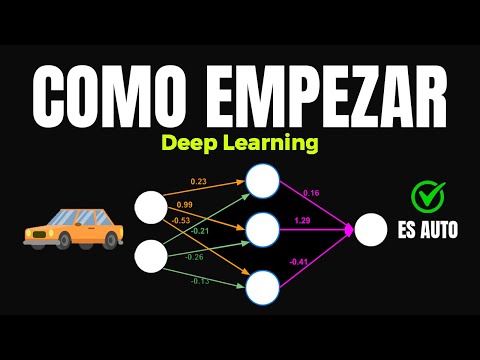 ¿CÓMO EMPEZAR A APRENDER DEEP LEARNING? 🤔 | Curso de DEEP LEARNING desde CERO 🤖 #2