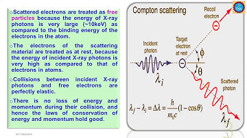 Compton effect