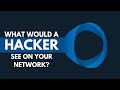 Cyber scan your external network completely free