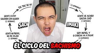 Sacha Tiene Listo Su Carta Notarial Para.... Ciclo Natural Del Sachismo Sacha Reacciona