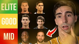 Ranking The GREATEST Serie A Strikers Since 2010 (Tier List)