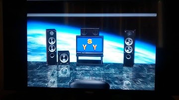 MINIX not playing DD5.1 under xbmc