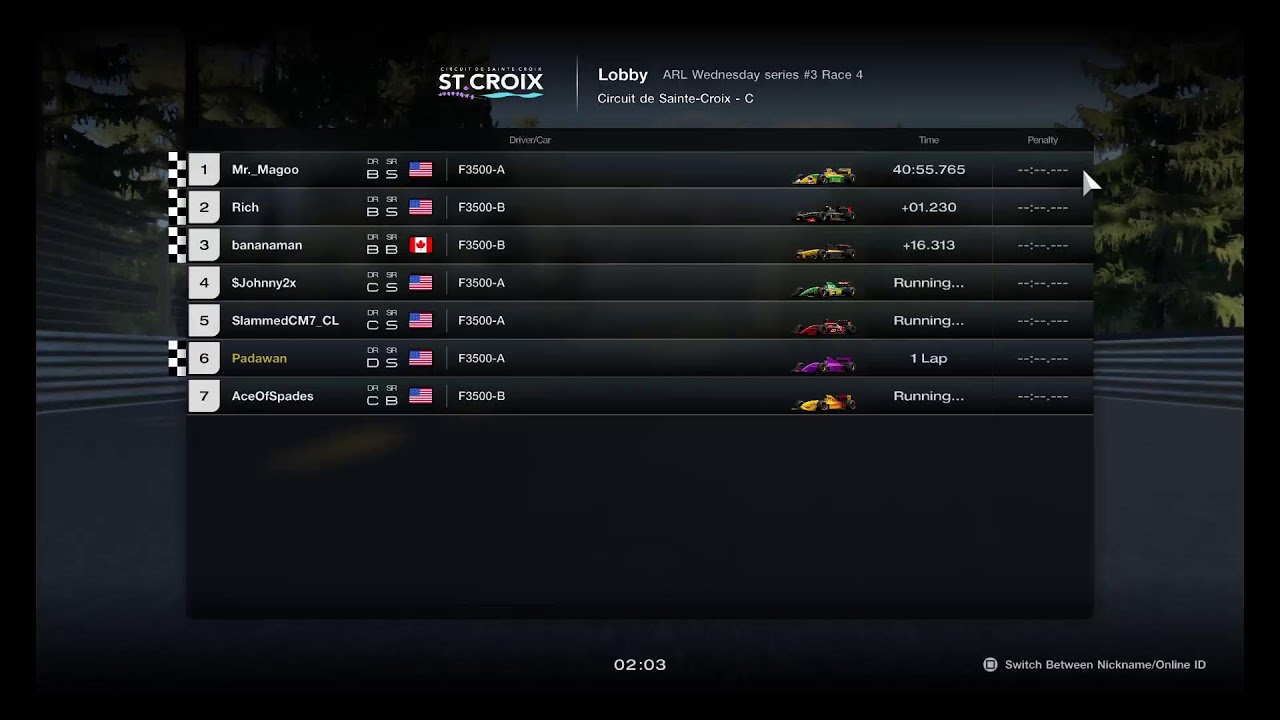 ARL F1 series week 5