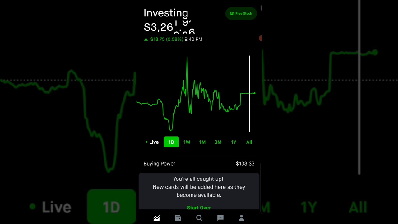 Lemuel's stock portfolio on February 27th 2021