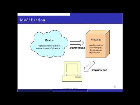 Vidéo: Modèles de simulation. Étapes de développement des modèles de simulation