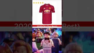 Manchester United Home Kits Through the Years