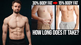 How Fast To Get From 30% to 15% Body Fat? (Realistic Timeline)
