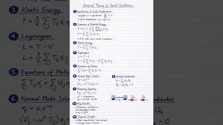 General Theory of Small Oscillations | M.Sc Physics Notes 📘⚡ #physics #education #mscphysics