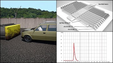 How it works - MEMS Accelerometer
