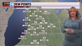 Storm Team 8 Forecast, 6 p.m., 082323