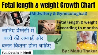 Fetal Length & Weight Growth chart |Fetal length chart During pregnancy