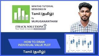 #minitab tutorial in #tamil: How to draw Individual Value Plot  PART 2