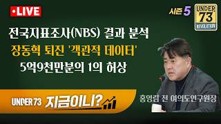 NBS 분석 / 장동혁 퇴진 '데이터' / 5억 9천만분의 1  [🔴06.11. LIVE 지금이니]