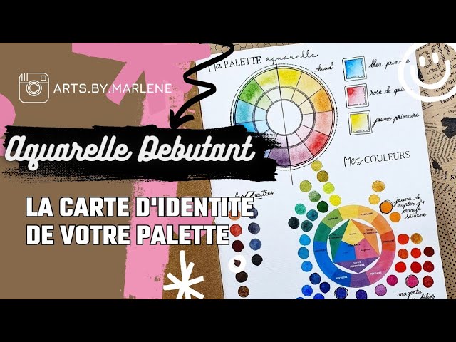 Tout pour la déco : Peinture, astuces, DIY,: Le « Mystère » de la ROUE  CHROMATIQUE