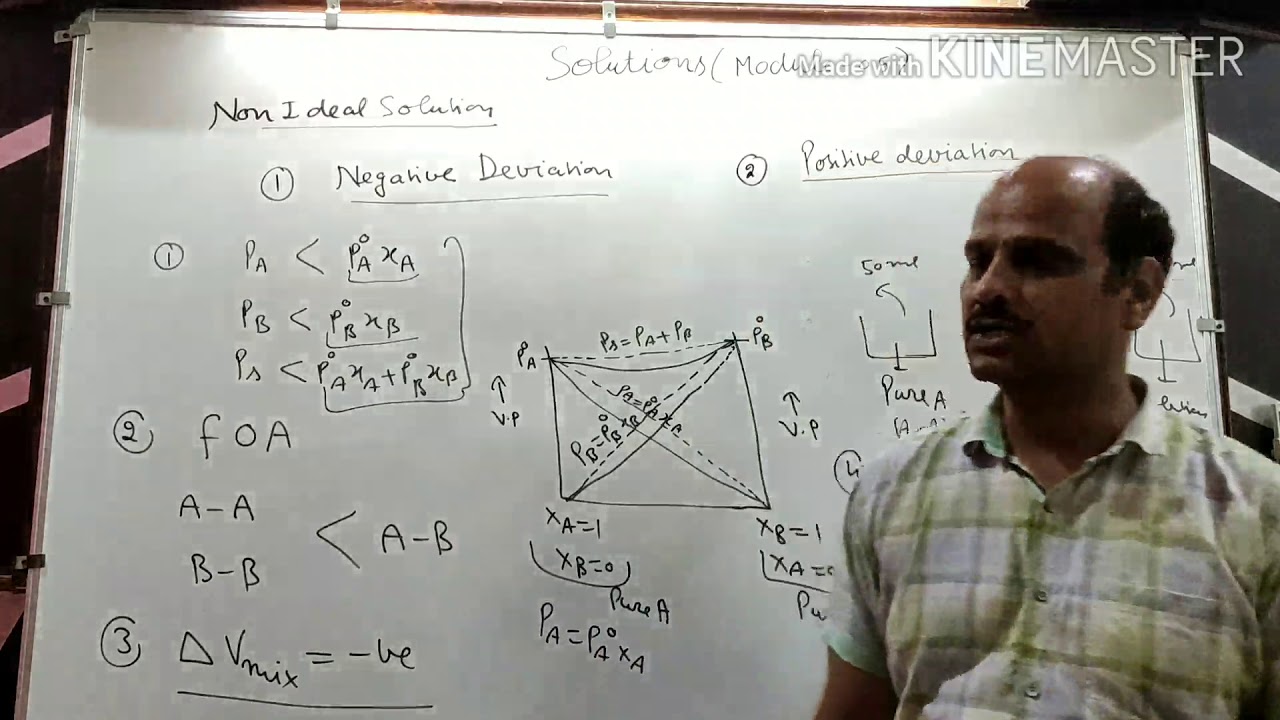CLASS XII NON IDEAL SOLUTIONS MODULE 5 YouTube