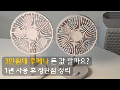 I ended up taking it out again. 1-Year Review of the Lumena 3Z Desk Fan (Honest Review of Pros an...