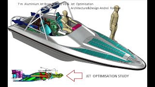 7 m  Aluminium Jet Boat  350  hp V8 &  Water Jet  Optimisation  Architecture&Design Andrei  Rochian