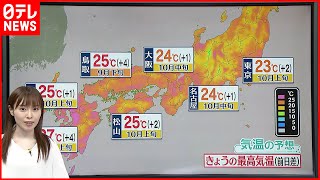 【天気】日中はすっきりとした青空  夜は北海道や沖縄で雨も