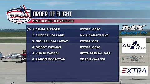 2024 US Nationals - Sept. 27 Four Minute Freestyle