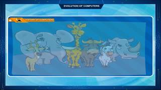 Grade 5- Computers- Evaluation of Computer