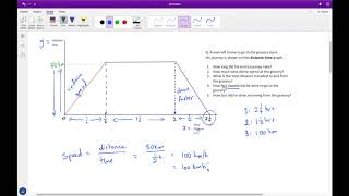 52.5 CSEC MATHEMATICS : Distance-Speed time graphs