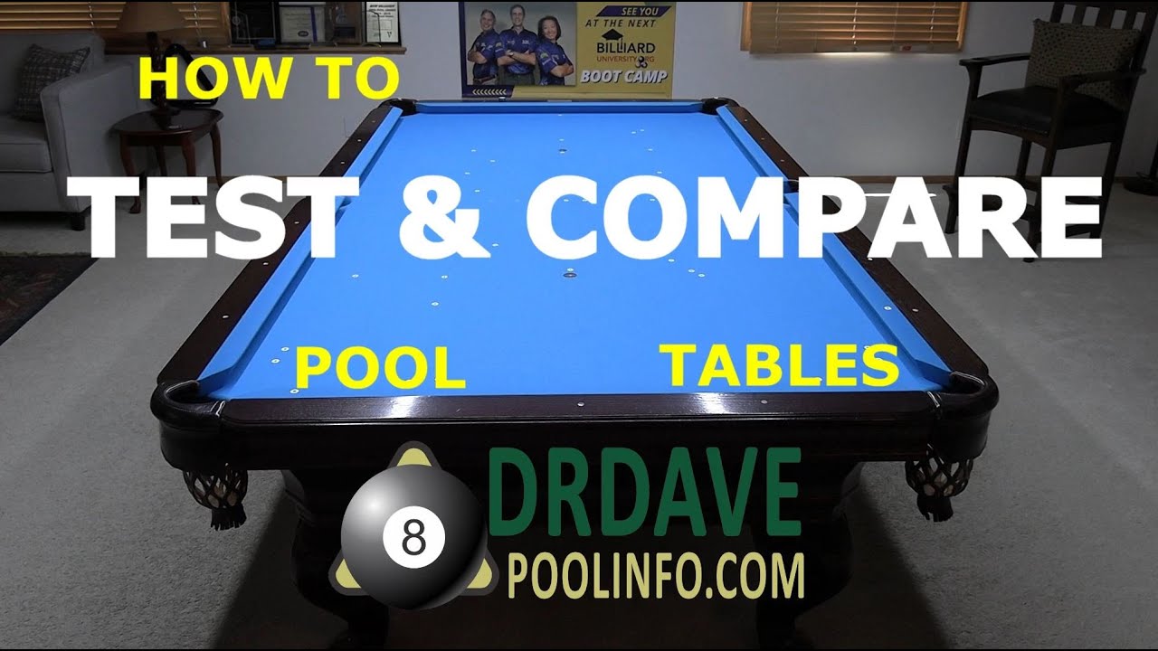 How to TEST AND COMPARE TABLES for speed, difficulty, and kick/bank performance