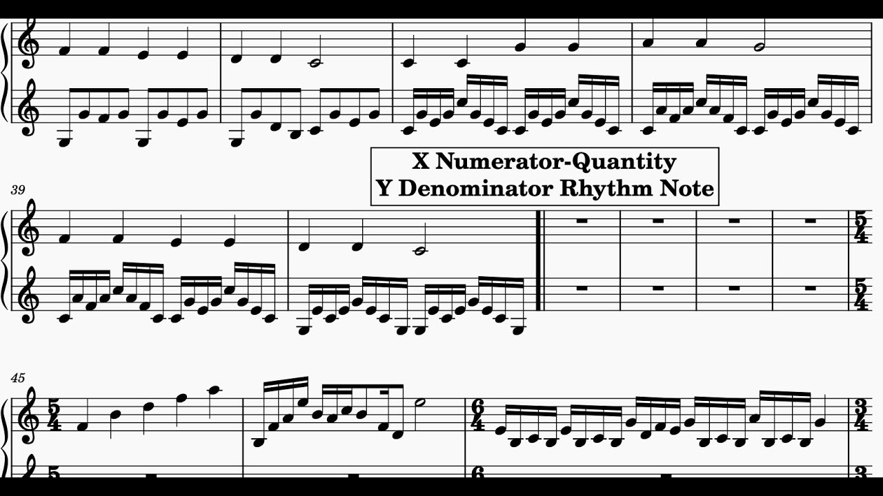 Notes For Rythia Fundamentals of Music feb2 Rhythm Notes - YouTube