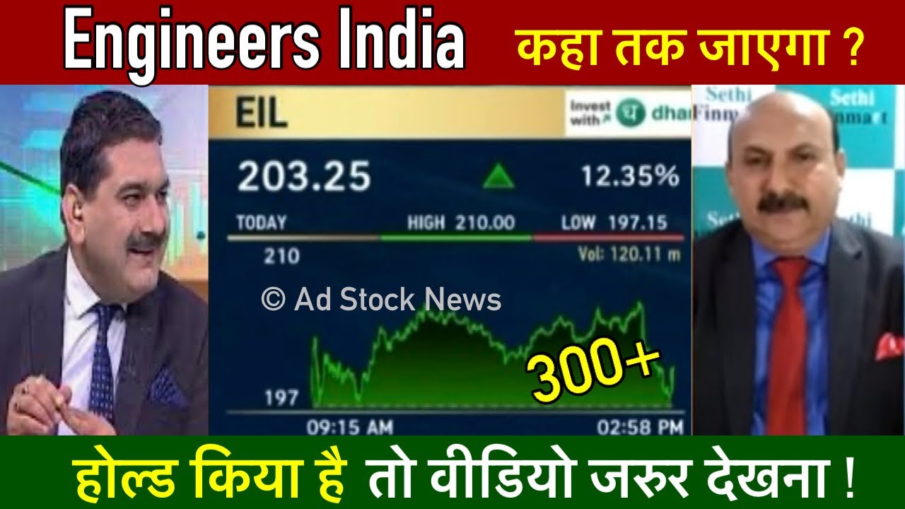 Engineers india stock latest news | Engineers india share latest news