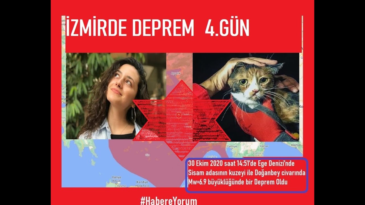 Habereyorum Adli Kullanicinin Haberler Panosundaki Pin Bere Yorum Gunaydin