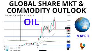 Famous TRUMP IRAN UPDATE: Daily US & ASX Share & Commodity Analysis Inc Gold, Uranium, Copper & Oil Wealth