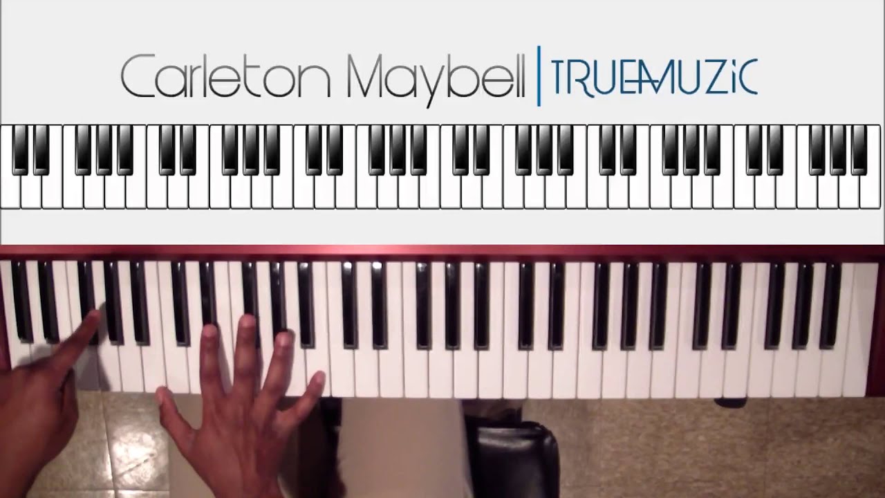 From Time Drake Piano Tutorial Chords Chordify From Time Drake Piano Tutorial Chords Chordify