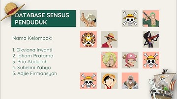 DATABASE SENSUS PENDUDUK  #database #sensuspenduduk #unbaja #mysql #onepiece