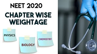 NEET 2020 | CHAPTER WISE WEIGHTAGE | BIOLOGY | PHYSICS | CHEMISTRY