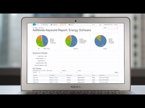 Salesforce Pardot: Inbound Marketing Demo - Salesforce Pardot: Inbound Marketing Demo
