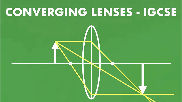 Converging/Convex Lenses - IGCSE Physics